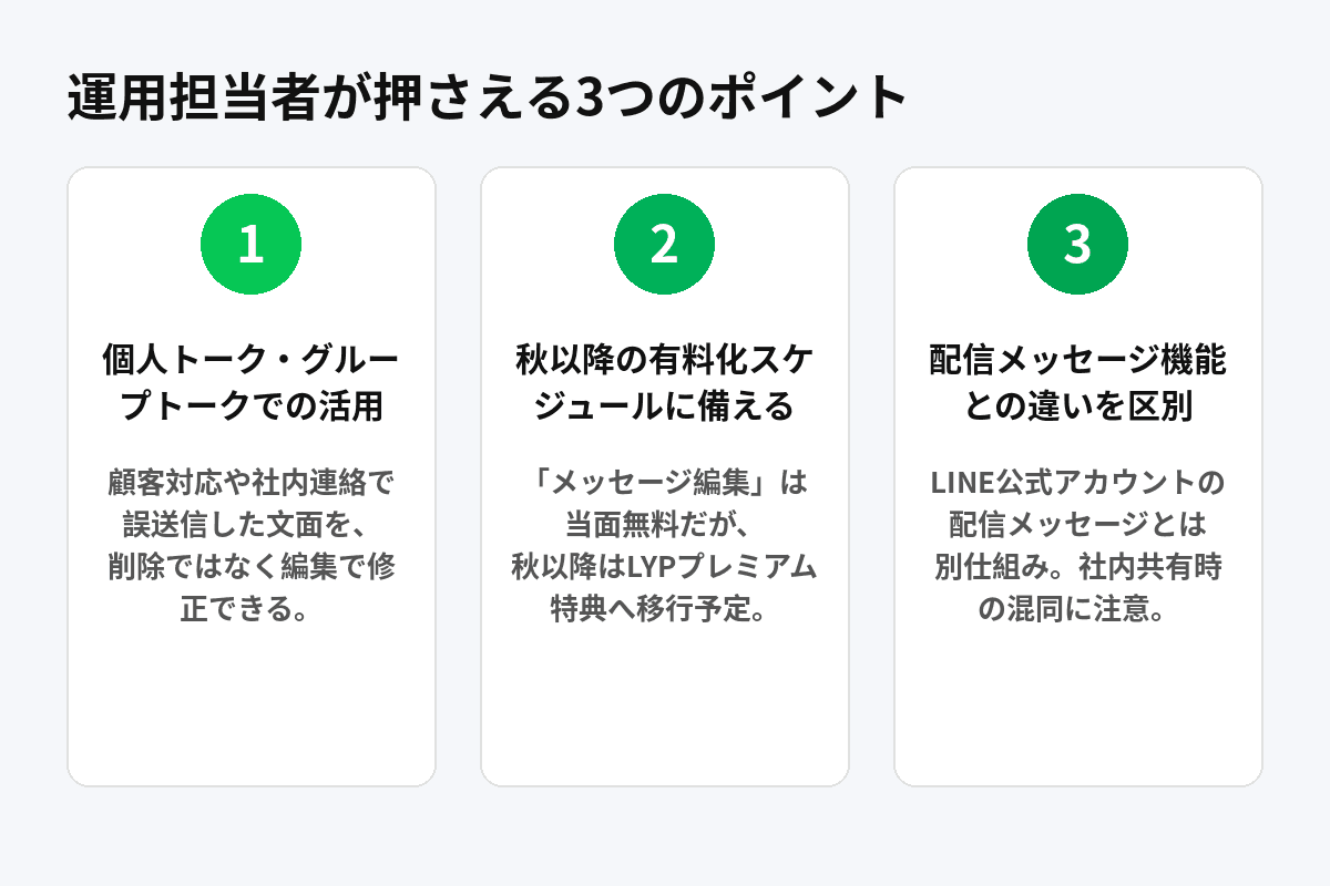 LINE公式アカウント運用者がメッセージ編集機能で押さえるべき3つのポイントを整理した図解