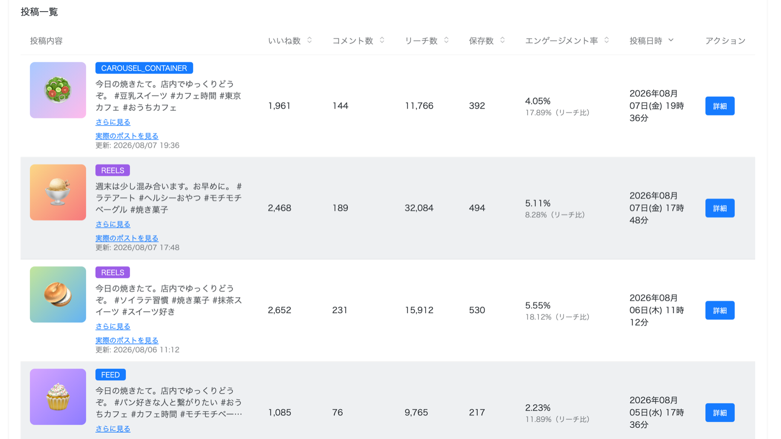 投稿・ストーリー・リールごとのリーチとエンゲージメントを一覧表示した投稿インサイト画面