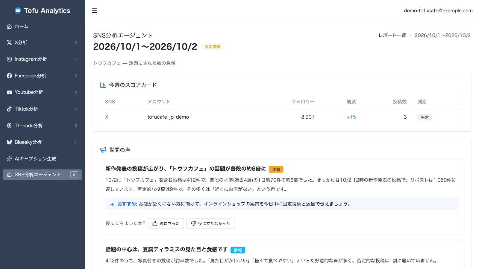 SNS分析エージェントの急変調査の結果画面(β版)。キーワードで話題にされた数の急増を検知し、AIが調べた原因と今すぐの対応を気づきとして表示