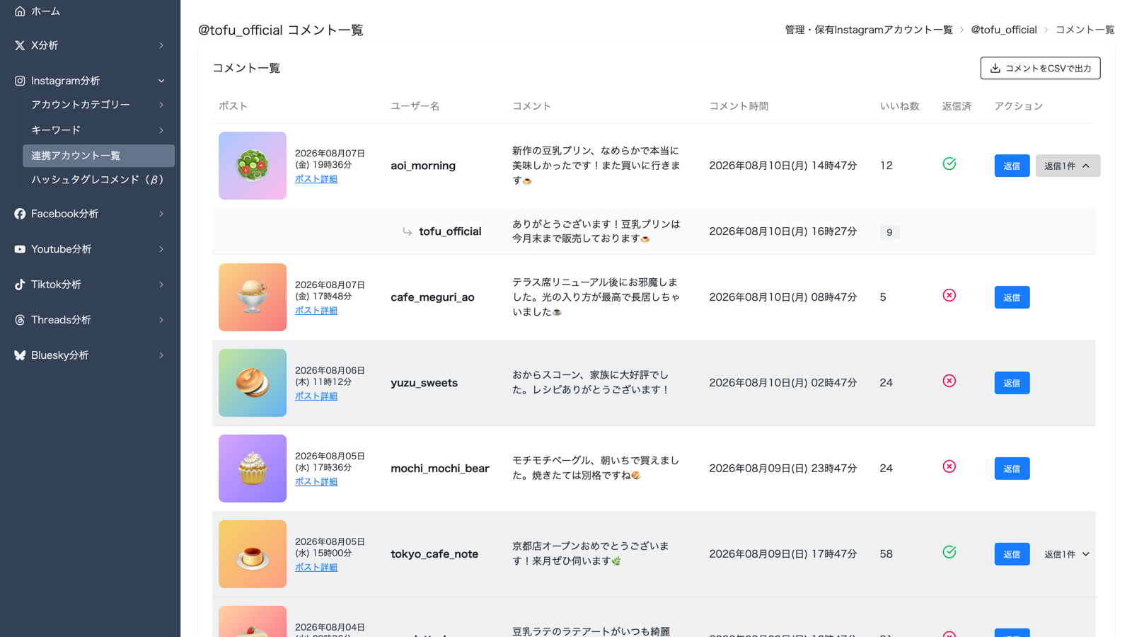 フォロワー属性とコメントしたユーザーの傾向を分析するInstagramファン調査画面
