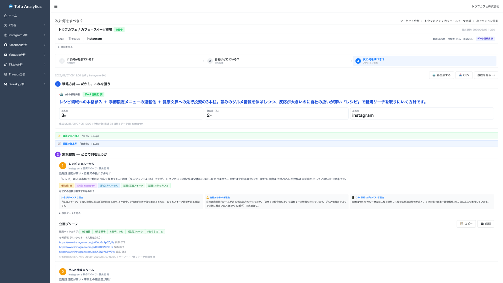 分析結果からAIが抽出したインサイトとネクストアクションを表示したAIインサイト画面