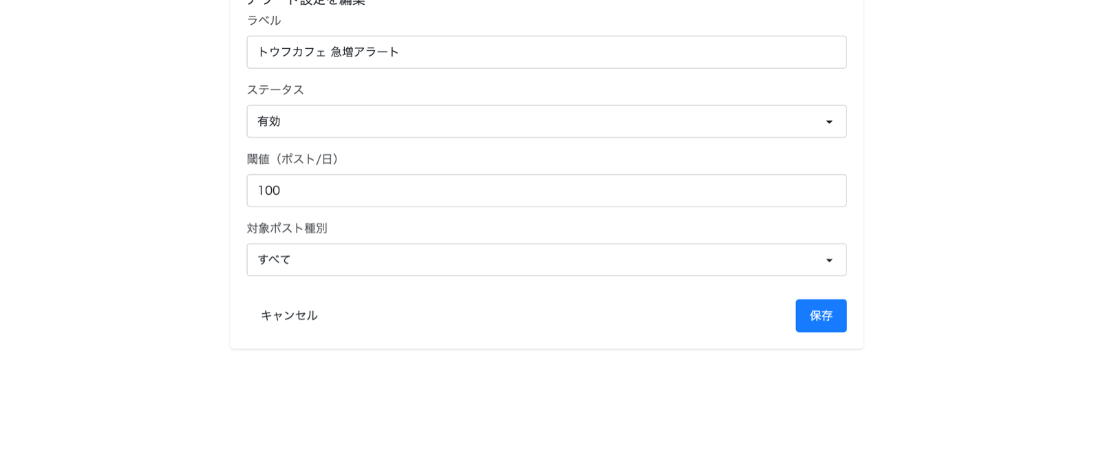 監視キーワードの投稿急増時に通知条件を設定できるアラート設定画面