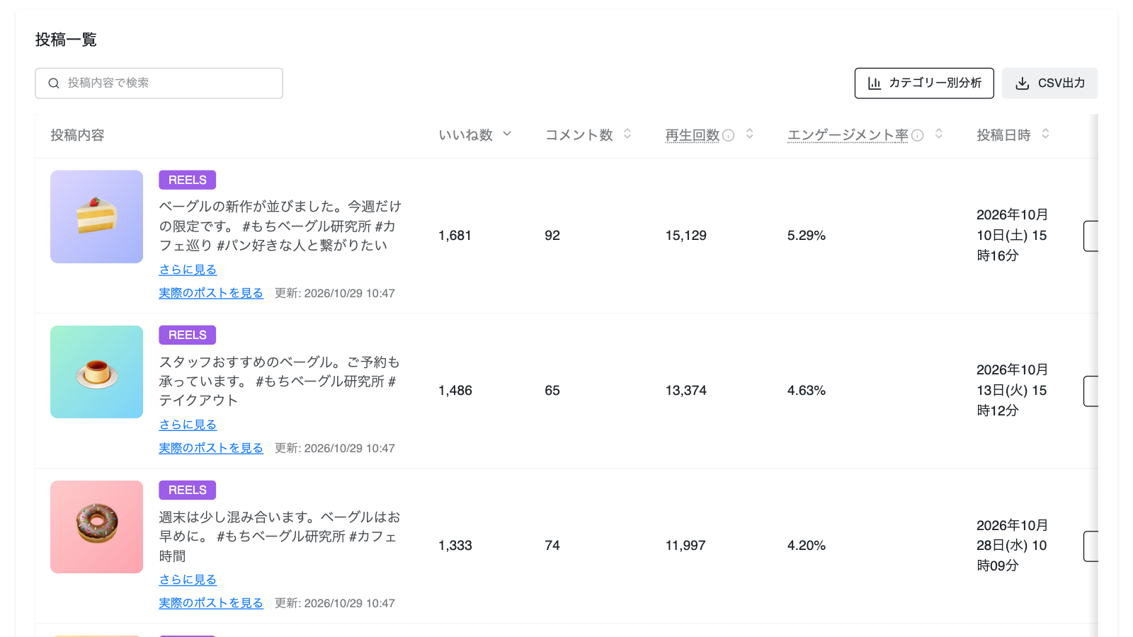 競合のInstagramアカウントの投稿一覧を、いいね数の多い順に並べ替えて表示した画面(コメント数・再生回数・エンゲージメント率・投稿日時つき)