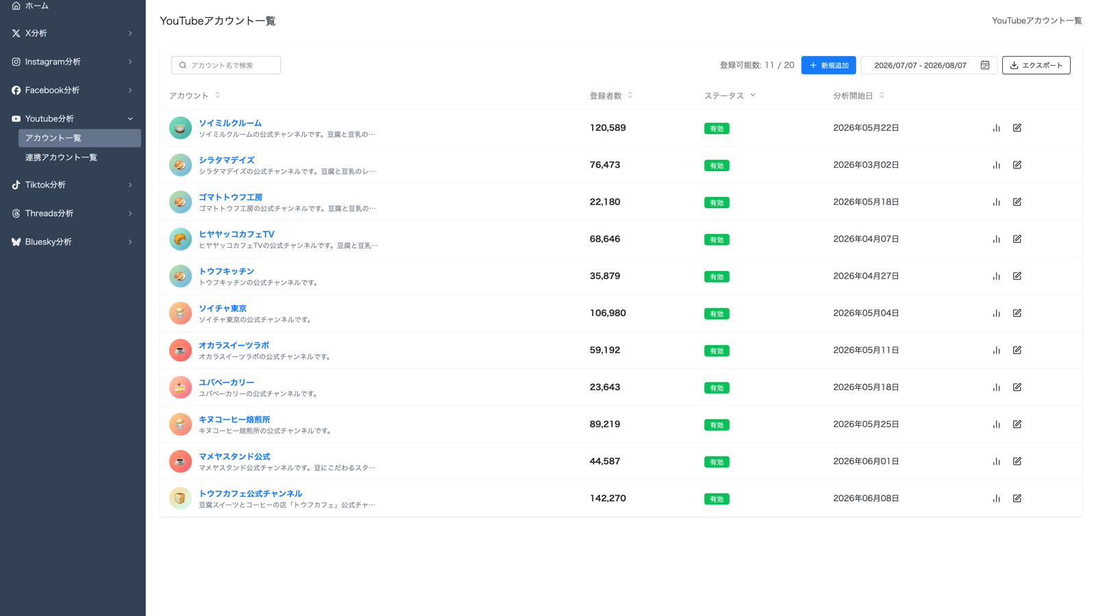 複数チャンネルの登録者数推移を並べて比較したYouTubeチャンネル比較画面